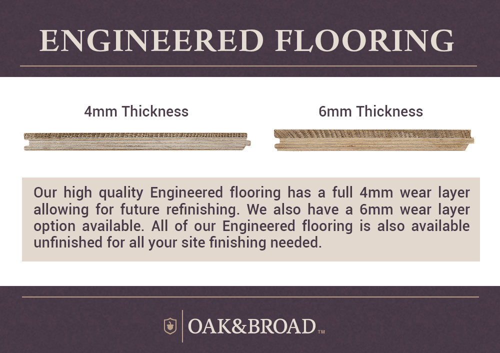 How do I pick a high quality Engineered Wood flooring ...